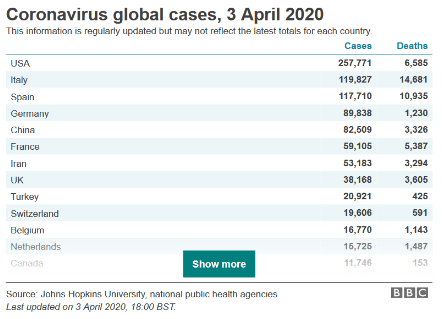 screenshot-www.bbc.com-2020.04.04-08_48_19
